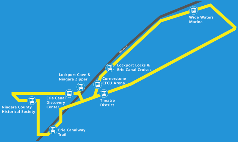 Discover Niagara Shuttle - Lockport Route Map