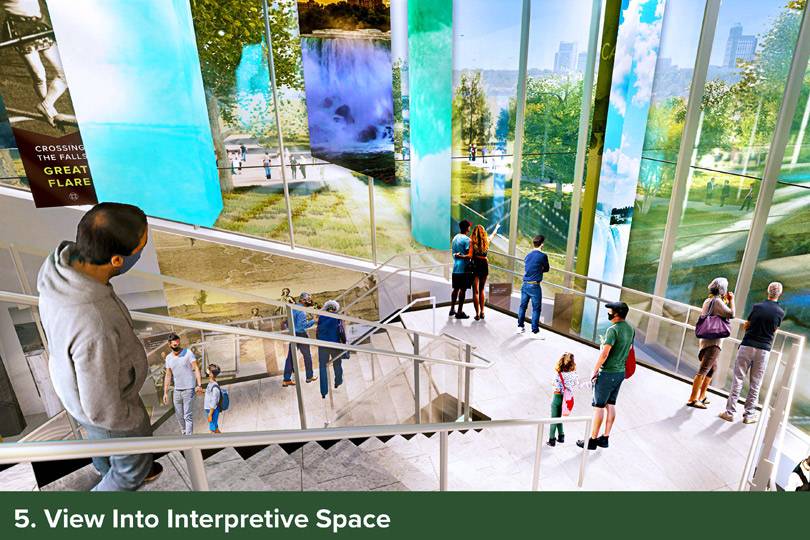 2023 Niagara Falls Visitor Center - View Into Interpretive Space