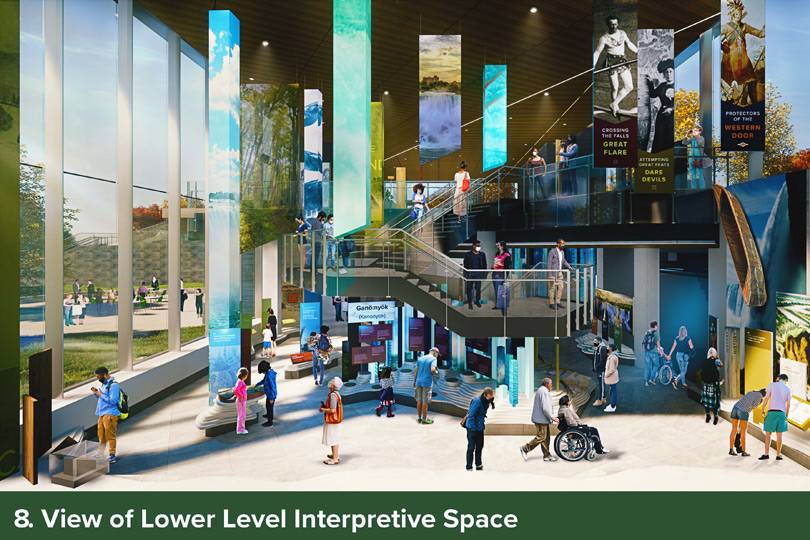 2023 Niagara Falls Visitor Center - View of Lower Level Interpretive Space